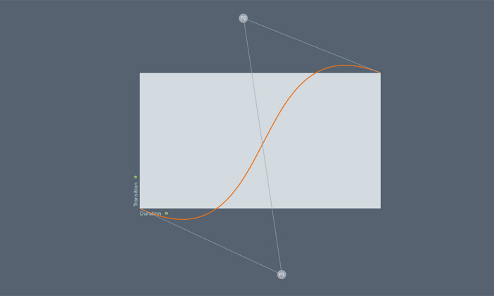 CSS3 Transition met cubic-bezier